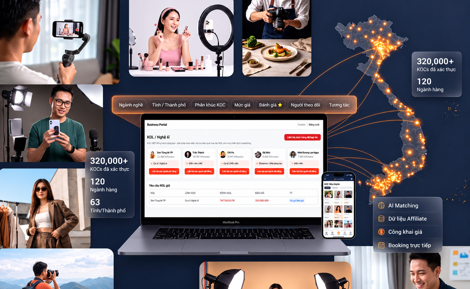 Nền tảng booking KOC Việt kết nối doanh nghiệp và nhà sáng tạo trên toàn quốc