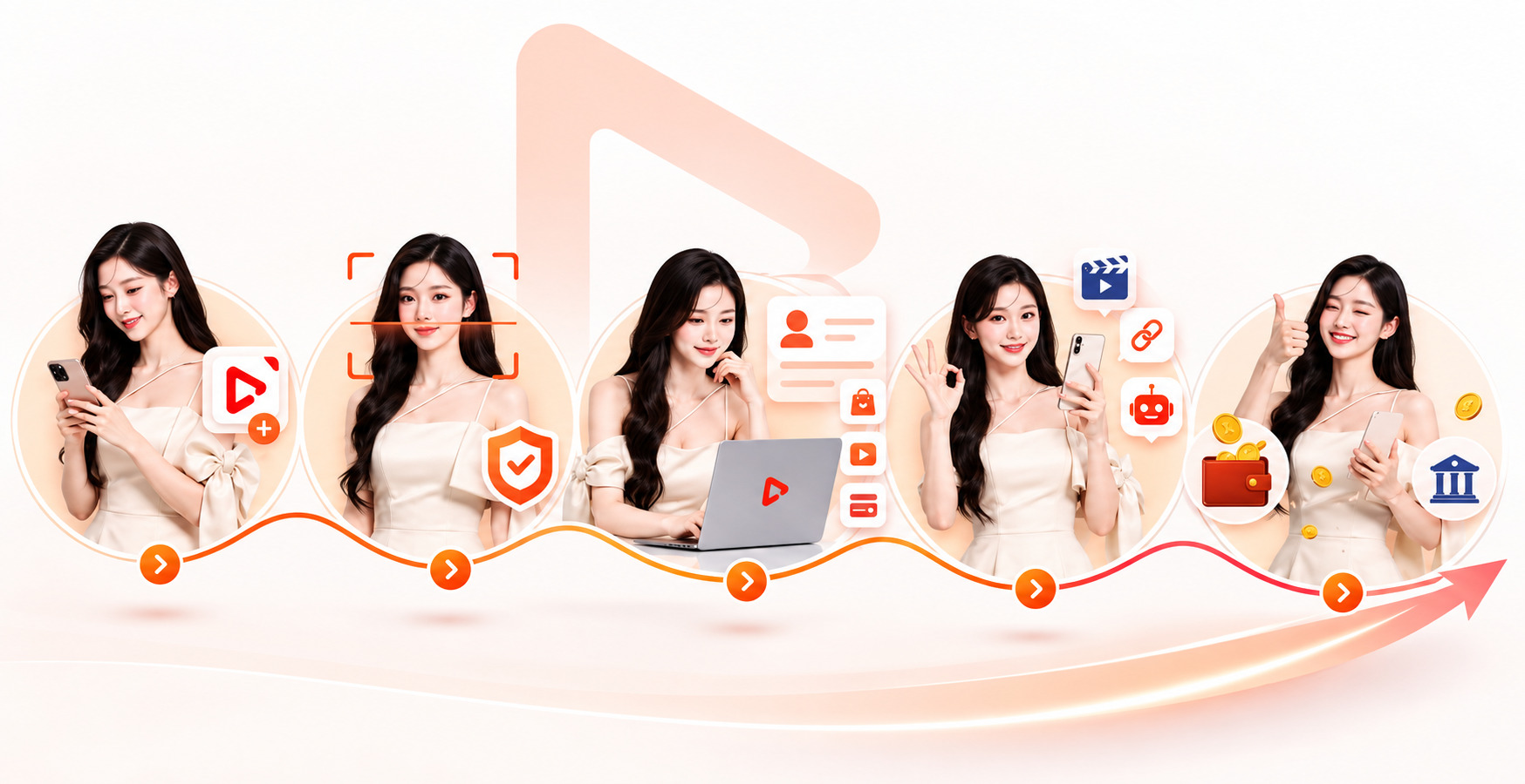 Quy trình tham gia onboard nền tảng KOC Việt từng bước